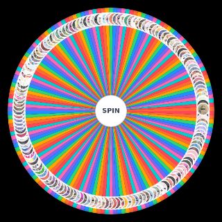 Spin the Wheel: Kpop Girls Songs
