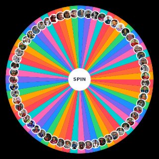 MIGLIORI GIOCATORI DELLA STORIA DELLA SERIE A Wheel