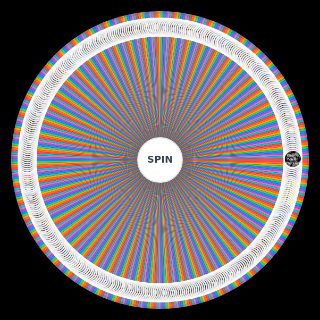 Sonic Vocal Tracks (up to CrossWorlds) Wheel