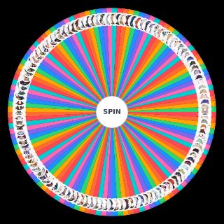 Random Genshin Impact All Playable Characters [6.5] Wheel