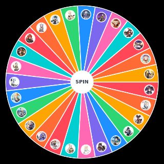 Random How you would do against Genshin characters Wheel