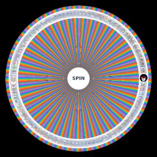 Spin the Wheel: Ultimate incredibox mod sounds