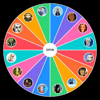 Avatar Book 1 Characters Wheel