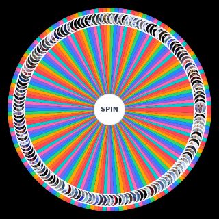 Spin the Wheel: ALL 153 OUTFITS RENAISSANCE WORLD TOUR