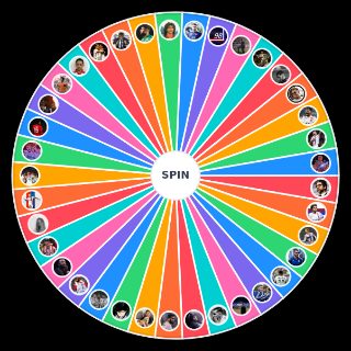 Random Twittos ol Wheel
