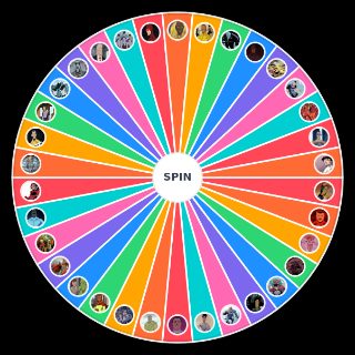 Qual é o personagem mais forte de invencível Random Generator