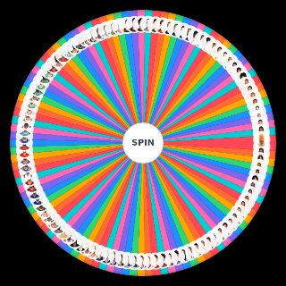 NBA PLAYERS BASED ON AURA Wheel