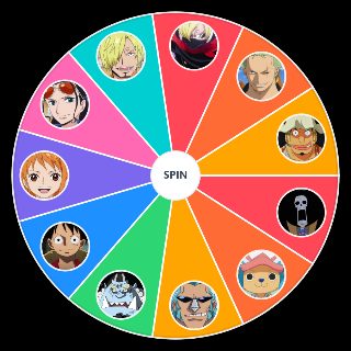 Spin the Wheel: The Straw Hats