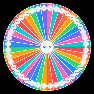 Iliad Characters (WITH NAMES) Random Generator