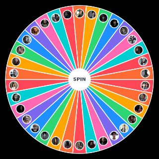 Misfits Characters (Season 1 5) Random Generator