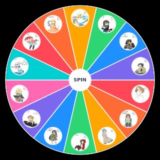 Cute Programming Languages Wheel