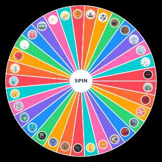 Object Overload Wheel