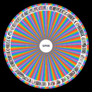 Spin the Wheel: NAJLEPSZE ALBUMY 2021 POLSKI RAP