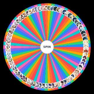 Genshin Characters + Unreleased Wheel