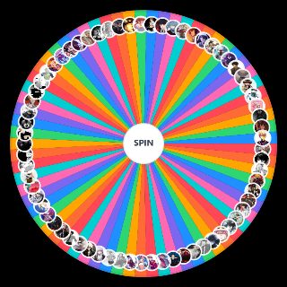Random Most famous Smart anime/manga characters in SCD community Wheel