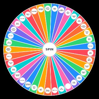 Random İslam Alimleri S Wheel