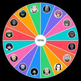 Choose a Random Hunter x Hunter Phantom Troup