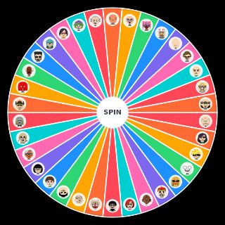 Spin the Wheel: Personnages de l'île Ploucland