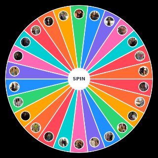 Choose a Random modern family couples