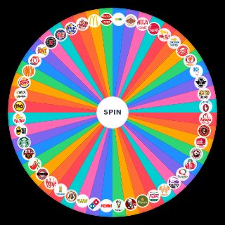 Fast Food Chains Wheel