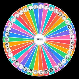 Random wind breaker (nii satoru) Wheel