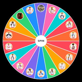Masterchef BR Random Generator