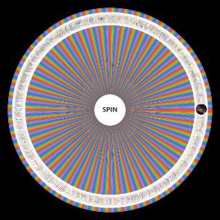 Spin the Wheel: jwtg creatures