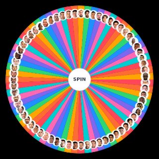 Random GRINGOS BRASILEIRÃO SÉCULO XXI Wheel