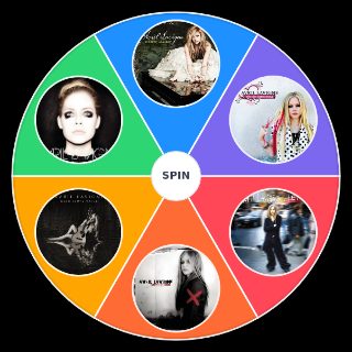 Avril Lavigne's Albums Wheel