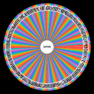 Spin the Wheel: Campeões de LoL (Att Nilah)