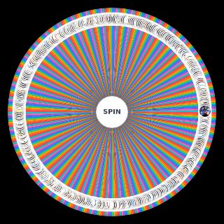 Metacritic Games With a >90 Score Wheel