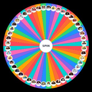 Spin the Wheel: Every Glee Character