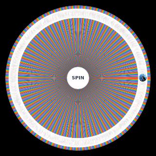 Random King Of Fighters Wheel