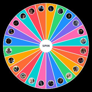 Personagens de Wandinha Wheel