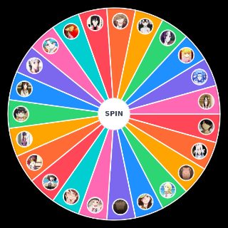 Mono characters Wheel