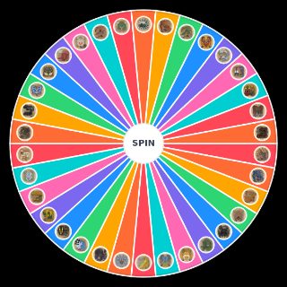 Spin the Wheel: Monster Hunter: World Monster
