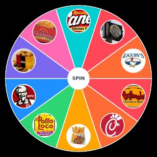 Spin the Wheel: Fried Chicken Fast Food Chains
