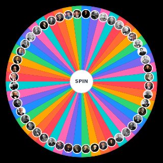 US Vice Presidents Wheel