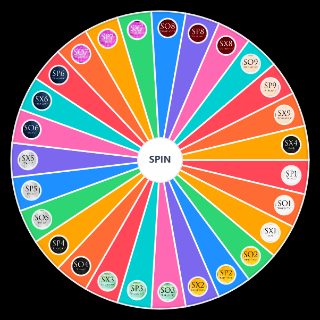 9 types + instinctual variants Random Generator