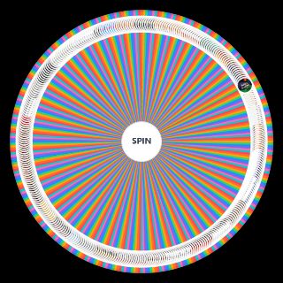 Random Every Radiohead Song Wheel