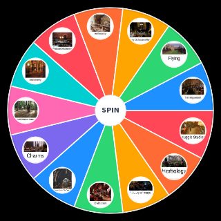 Hogwarts Subjects Wheel