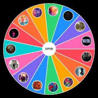 Random Kid Cudi Albums (2025) Wheel