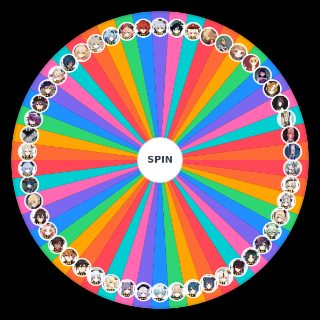 very biased genshin impact Random Generator