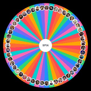 Violetta, Soy Luna, Bia lgbt+ characters Wheel
