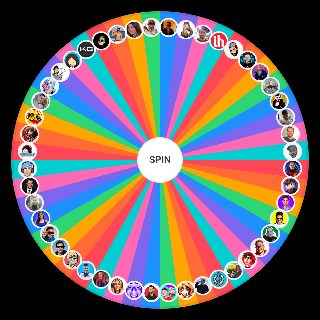 Random Greek youtubers Wheel