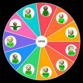 Spin the Wheel: Old Baldi Rig Remakes