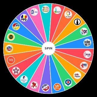 Partidos Políticos de Chile/Political Parties of Chile Random Picker
