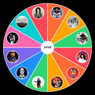 Random Bjork Albums Wheel