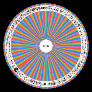 Spin the Wheel: One Piece Power Scaling