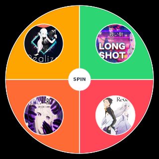Spin the Wheel: Re Zero Openings